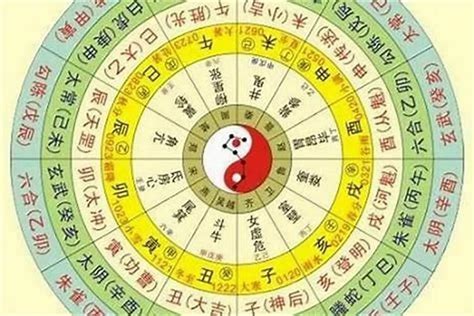 五行多水|八字水太多该如何化解